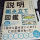 「あてはめるだけで「すぐ」伝わる 説明組み立て図鑑」犬塚壮志 