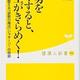 「姿勢をよくすると、人生がきらめく！」佃 隆