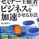 「誰にでもできるセミナー主催者になってビジネスを加速させる方法」清久隆幸