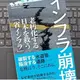 「インフラ崩壊 老朽化する日本を救う「省インフラ」」根本祐二