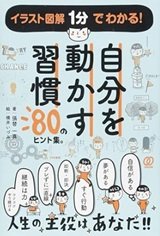 「自分を動かす習慣～80のヒント集」張替一真